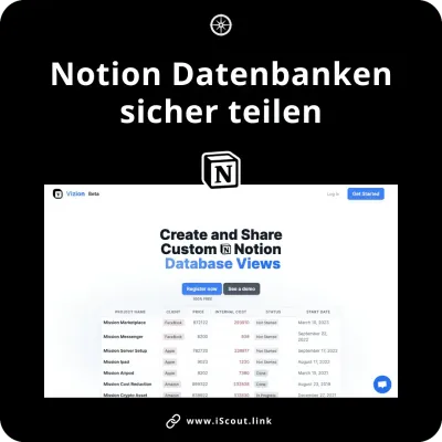 Wie du mit Vizion deine Notion Datenbanken sicher teilen kannst